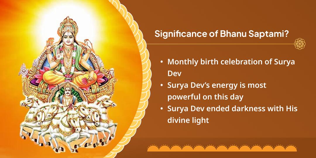 Bhanu Saptami Surya Graha Shanti Hawan Aahuti Daan