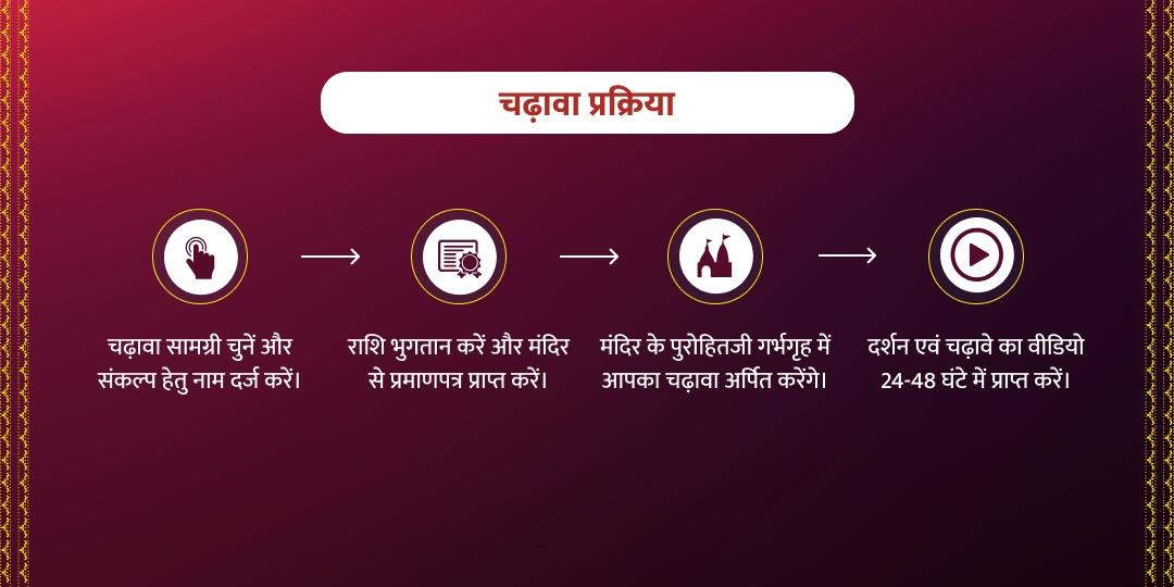 रविवार विशेष श्री खाटू श्याम चढ़ावा सेवा 
