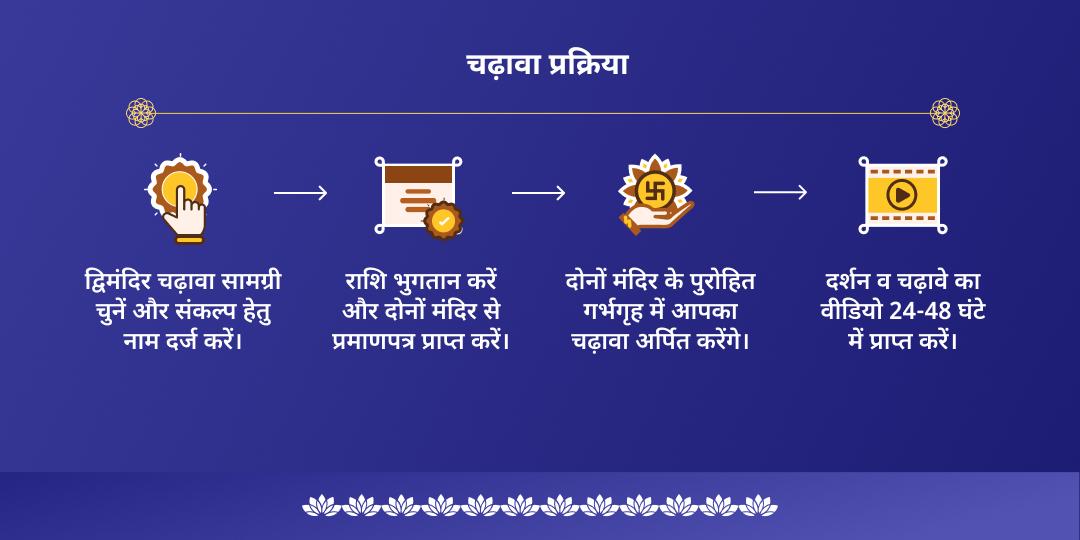 एकादशी लक्ष्मी नारायण चढ़ावा सेवा