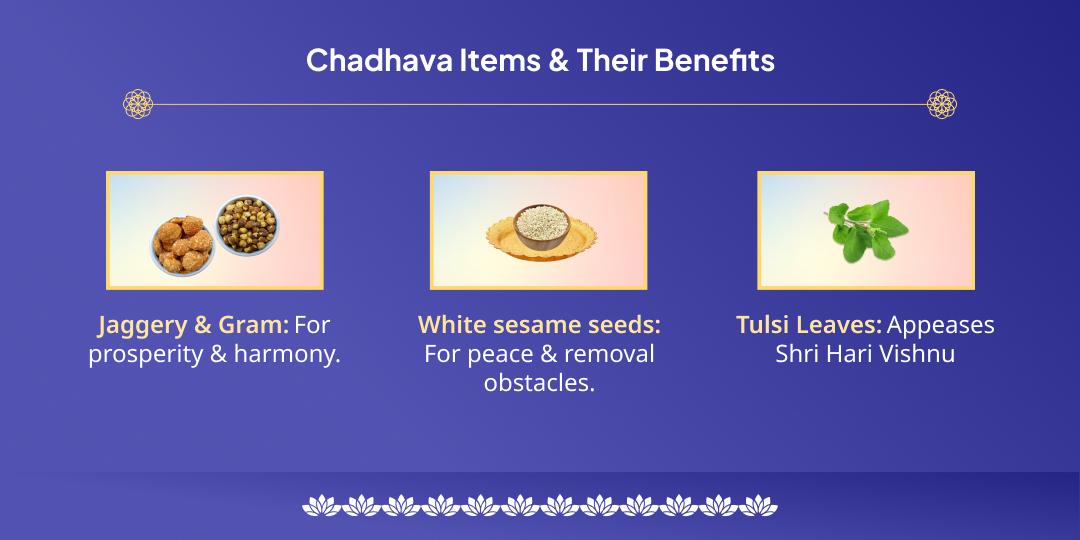 Ekadashi Shri Vishnu Gaya Moksha Chadhava