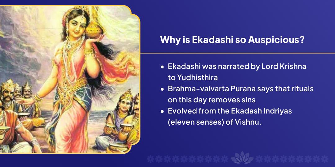Ekadashi Sri Hari Vishnu Mantra Jaap Chadhava
