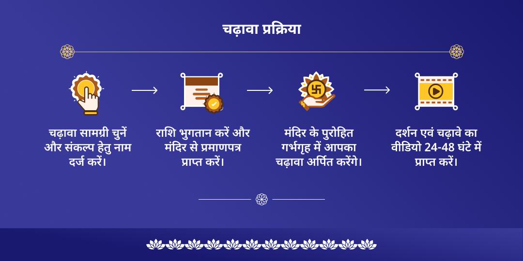 एकादशी कृष्ण वृंदावन चढ़ावा