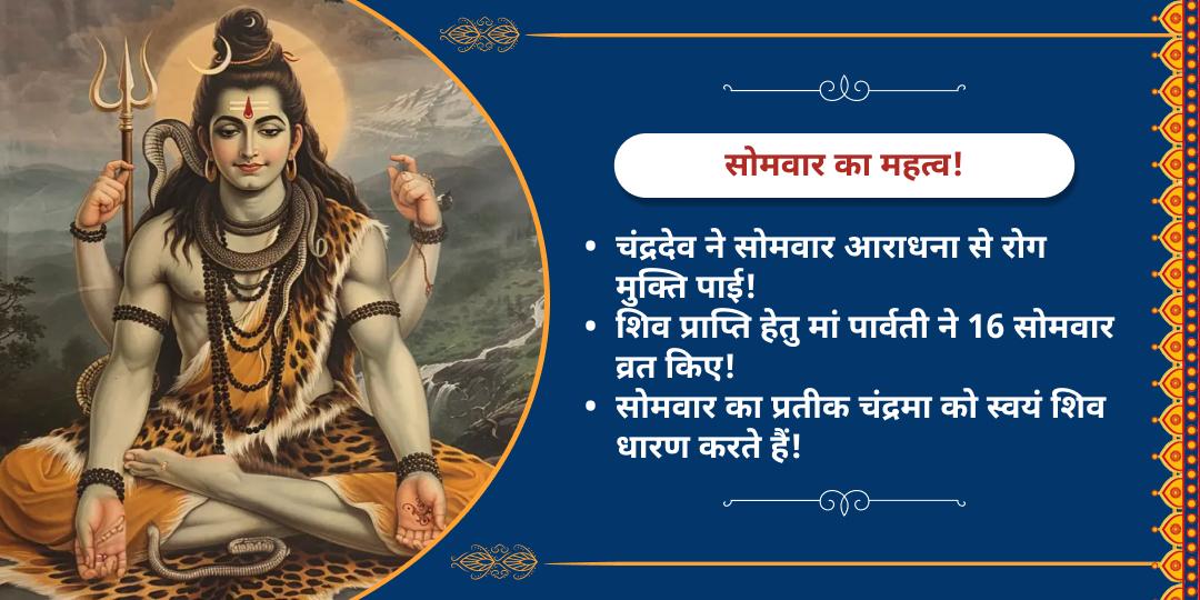 सोमवार विशेष ओंकारेश्वर ज्योतिर्लिंग चढ़ावा 