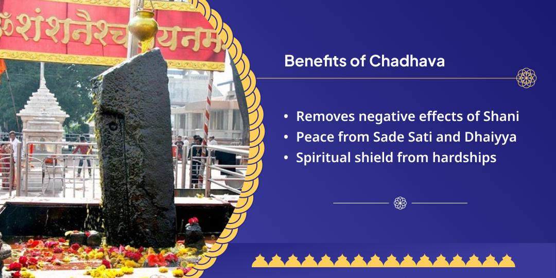 Shani Trayodashi Shani Shingnapur Chadhava
