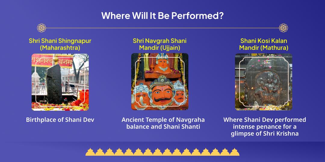 Shani Trayodashi Shani Shignapur Tail Abhishekam