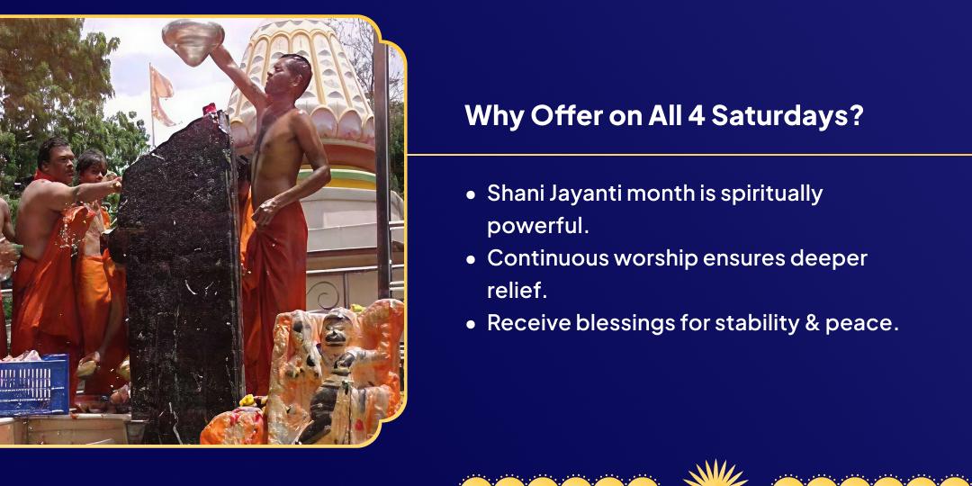Shani Trayodashi 4 Saturday Shignapur Chadhava Sankalp