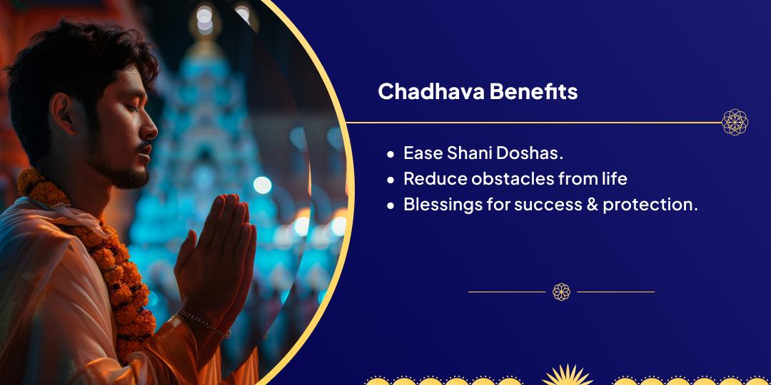 Shani Trayodashi 4 Saturday Shignapur Chadhava Sankalp