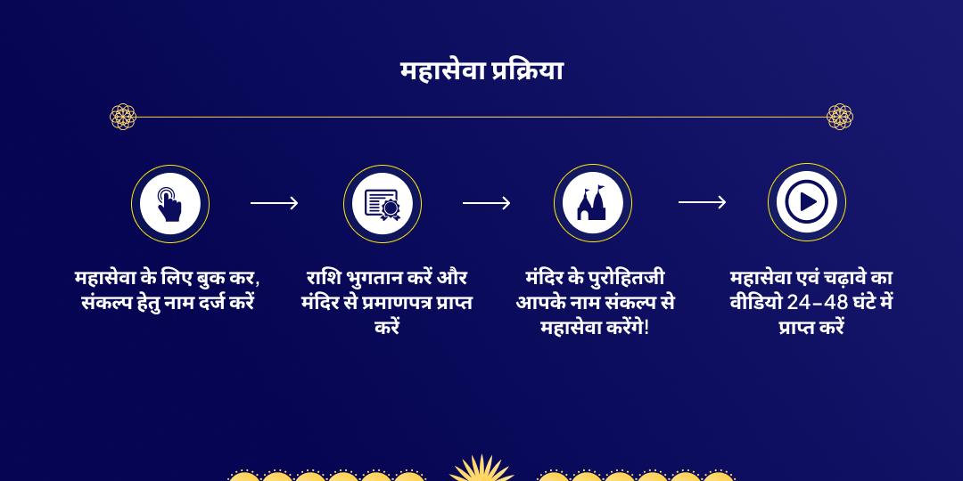 शनि त्रयोदशी दोष निवारण 3 मंदिर महासेवा
