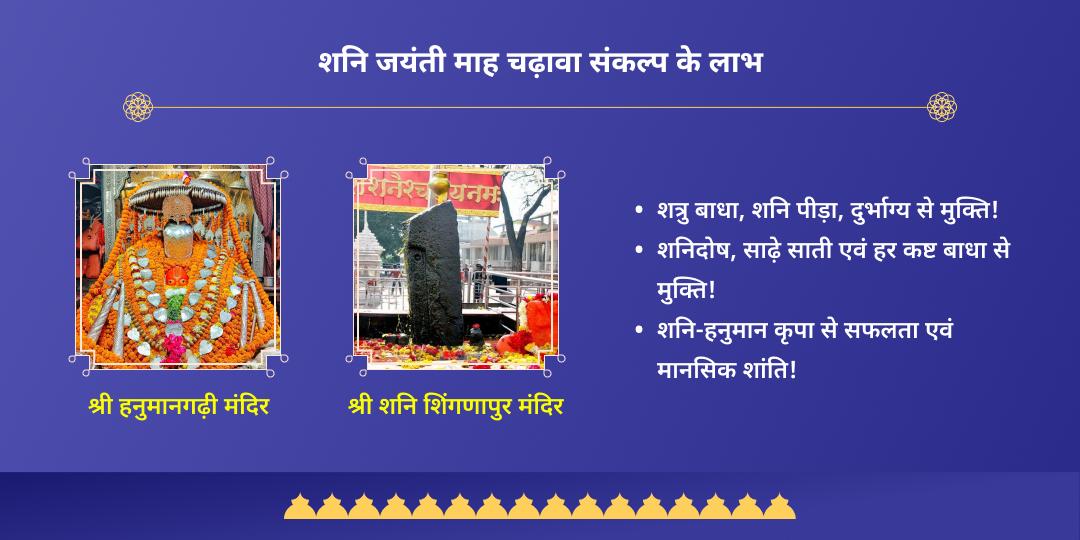 शनि-हनुमान 4 शनिवार चढ़ावा संकल्प