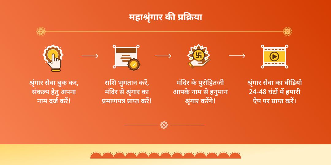 बड़ा मंगल हनुमान चमेली और सिंदूर श्रृंगार