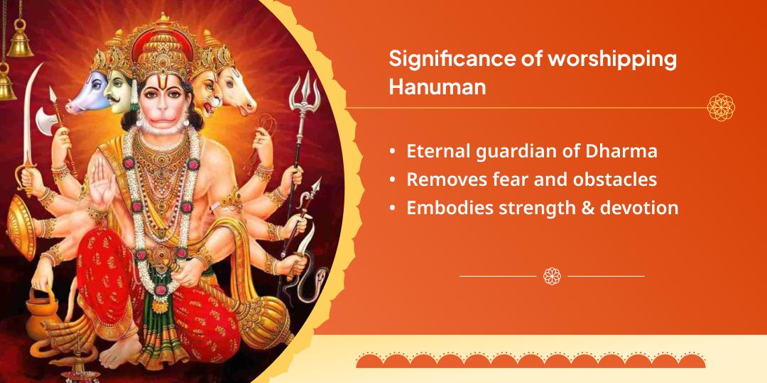 Bada Mangal Hanuman Sindoor & Chameli Oil Shringar Seva