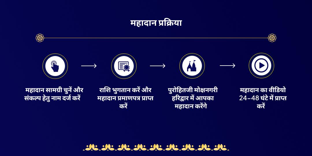 पूर्णिमा गंगा घाट हरिद्वार ब्राह्मण दान सेवा 