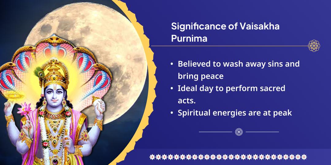 Purnima Satyanarayan Katha Dheegra Vishnu Mathura