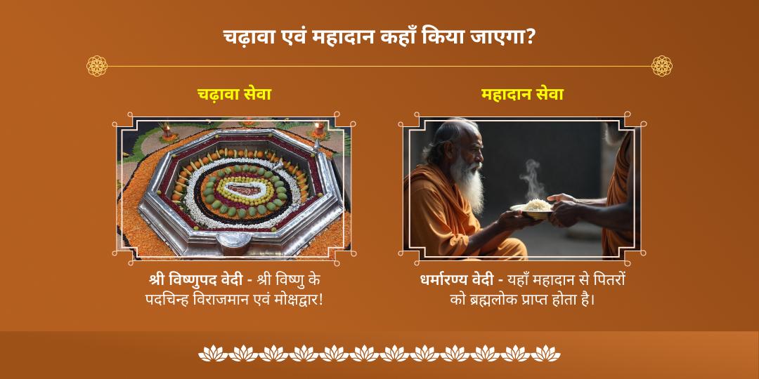 मोक्ष तीर्थ गया पूर्णिमा महादान एवं चढ़ावा