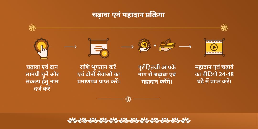 मोक्ष तीर्थ गया पूर्णिमा महादान एवं चढ़ावा