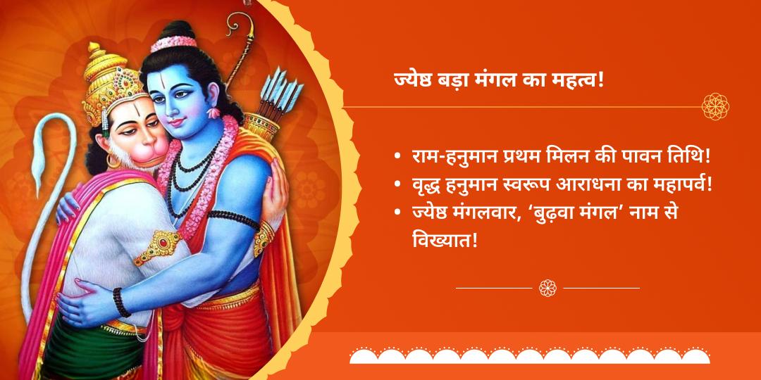 बड़ा मंगल श्री हनुमानगढ़ी चढ़ावा