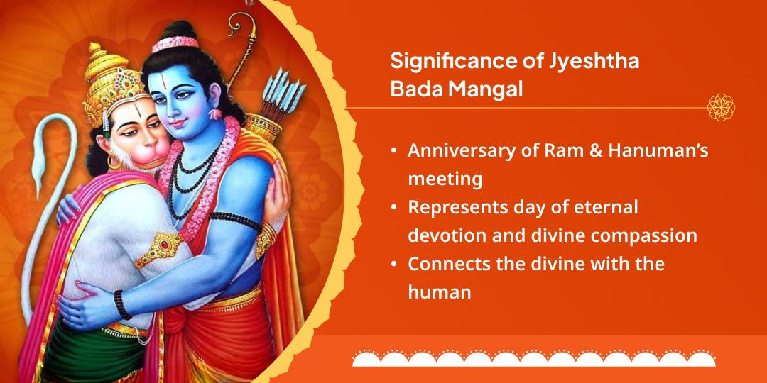 Bada Mangal Sri Hanuman Garhi Chadhava