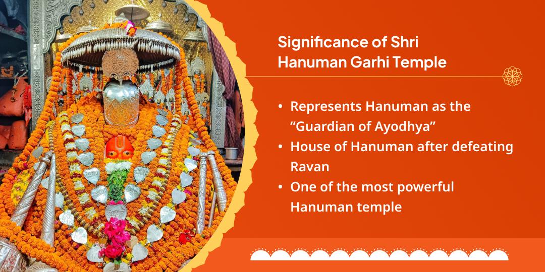 Bada Mangal Sri Hanuman Garhi Chadhava