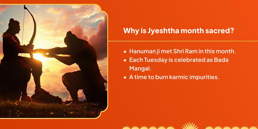 Bada Mangal 5 Tithi Chadhava Sankalp Hanuman Garhi Ayodhya