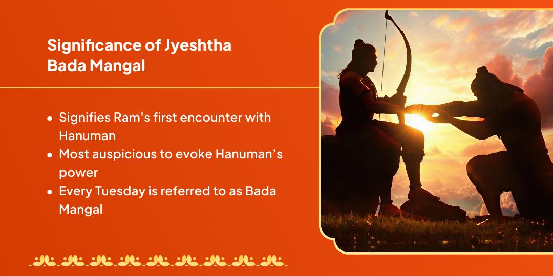 Bada Mangal Hanuman Ji Bhojan Seva & Mahadaan