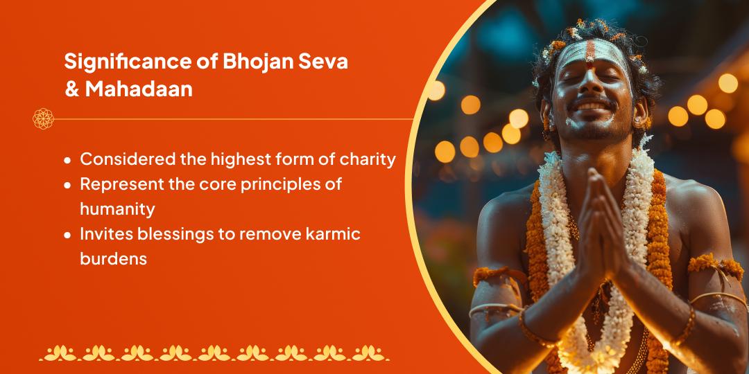 Bada Mangal Hanuman Ji Bhojan Seva & Mahadaan