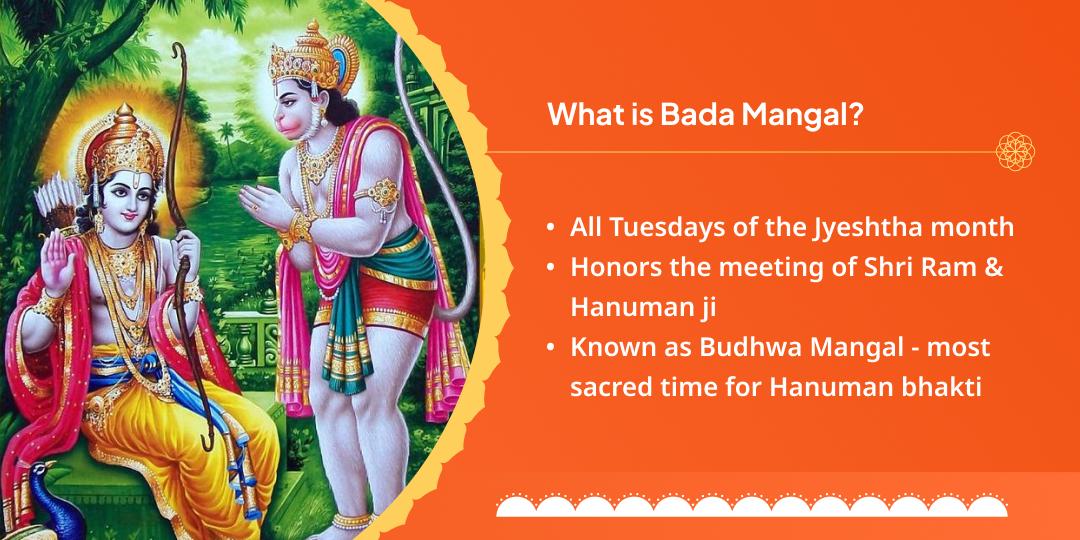 Bada Mangal Shri Hanuman Garhi Ayodhya Chadhava Seva