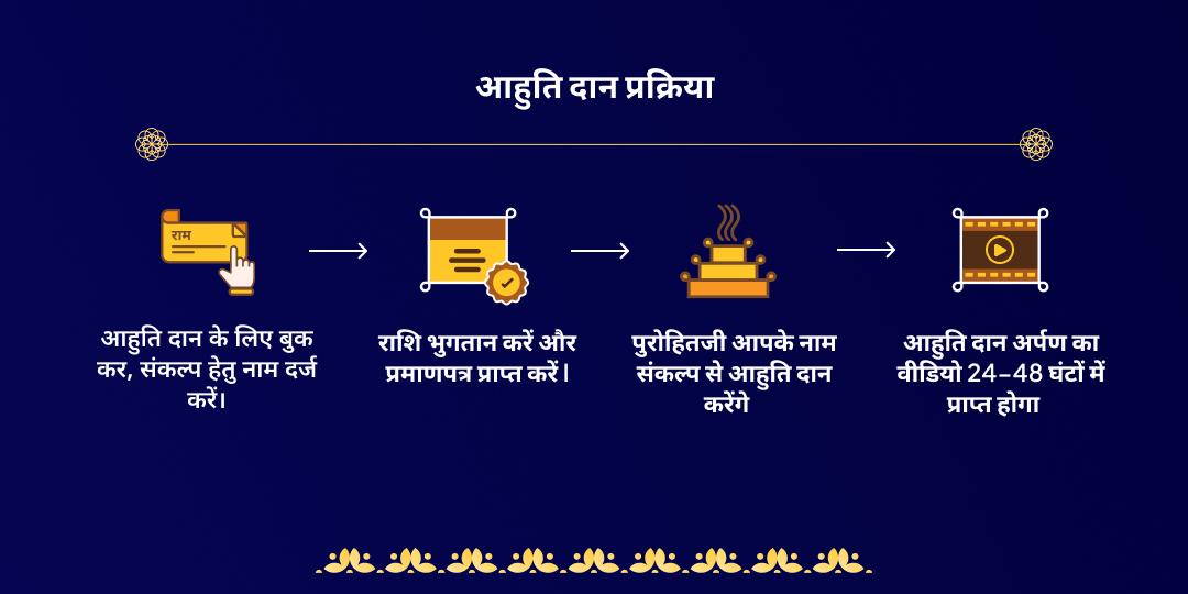 पूर्णिमा गया पितृ दोष निवारण हवन आहुति दान