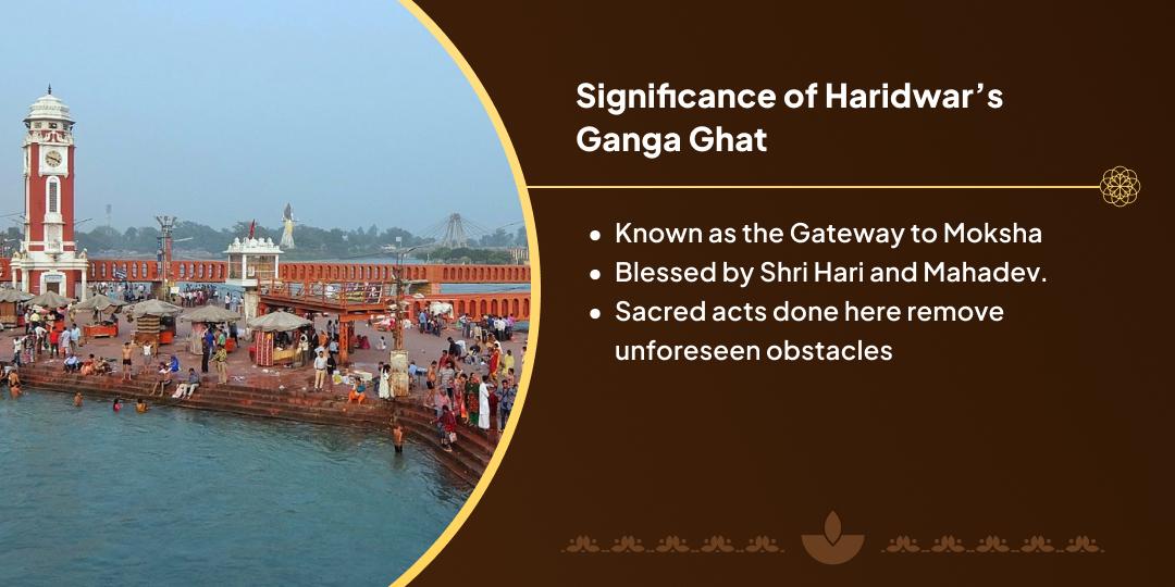 Purnima Ganga Ghat Haridwar Deepdaan & Chadhava