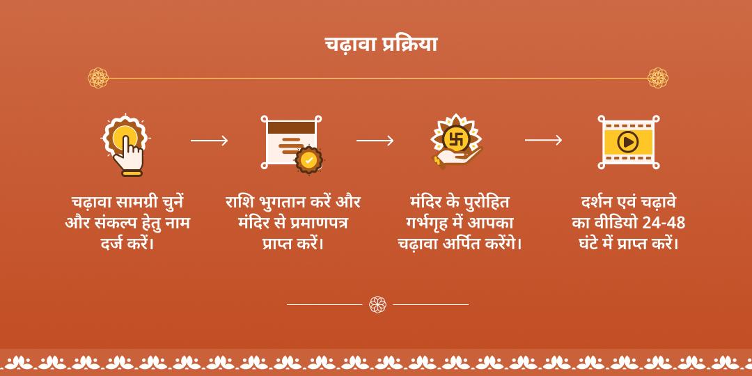 राहु-केतु गोचर राहु पैठाणी मंदिर चढ़ावा