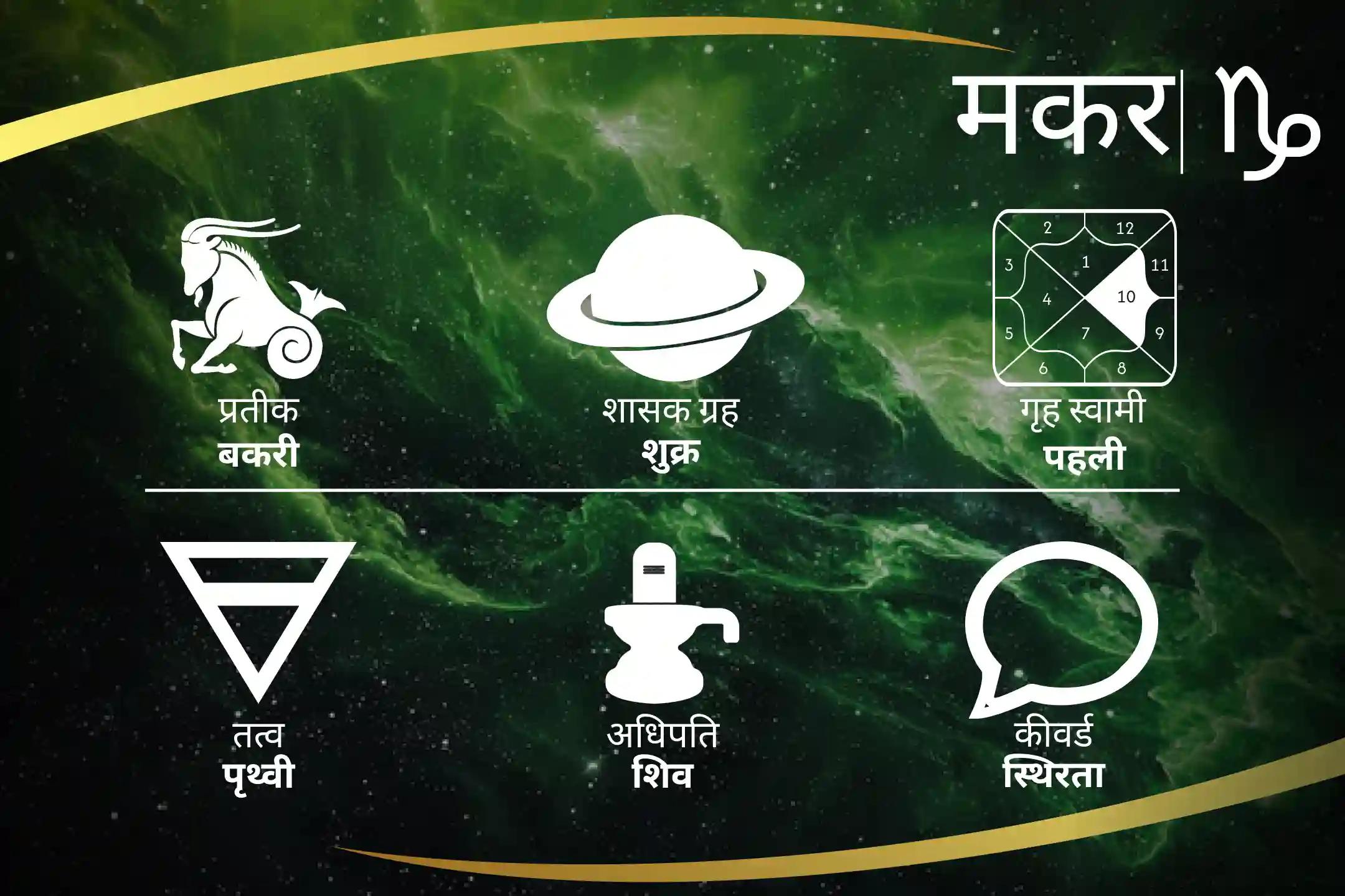 शनि के आशीर्वाद से अपनी मकर राशि की ऊर्जा को बढ़ाएं मकर राशि वालों के लिए शनि का सहयोग शनि पूजा और यज्ञ से मकर राशि का चंद्रमा मजबूत होगा