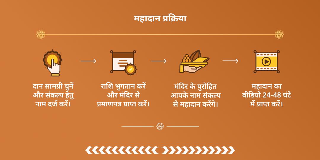 राहु-केतु गोचर शांति तक्षकेश्वर नाथ दान 