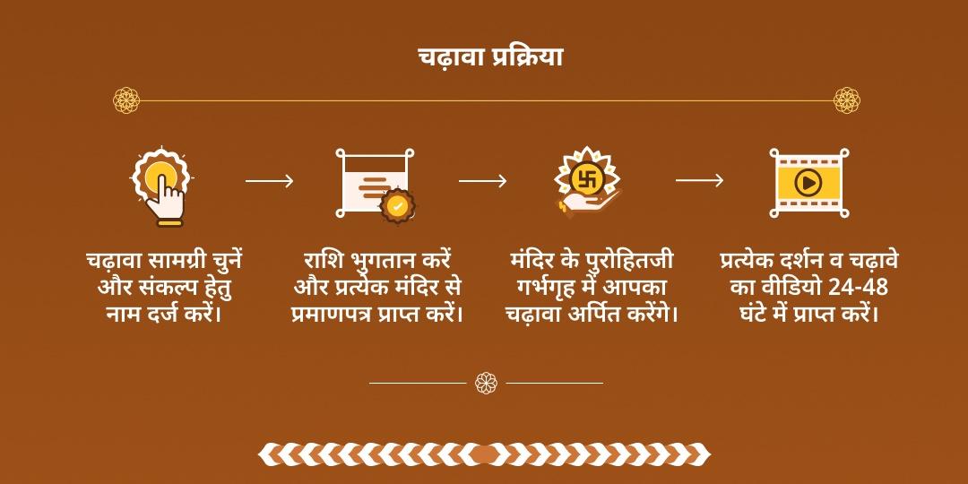 राहु-केतु गोचर रक्षा कवच महासेवा 