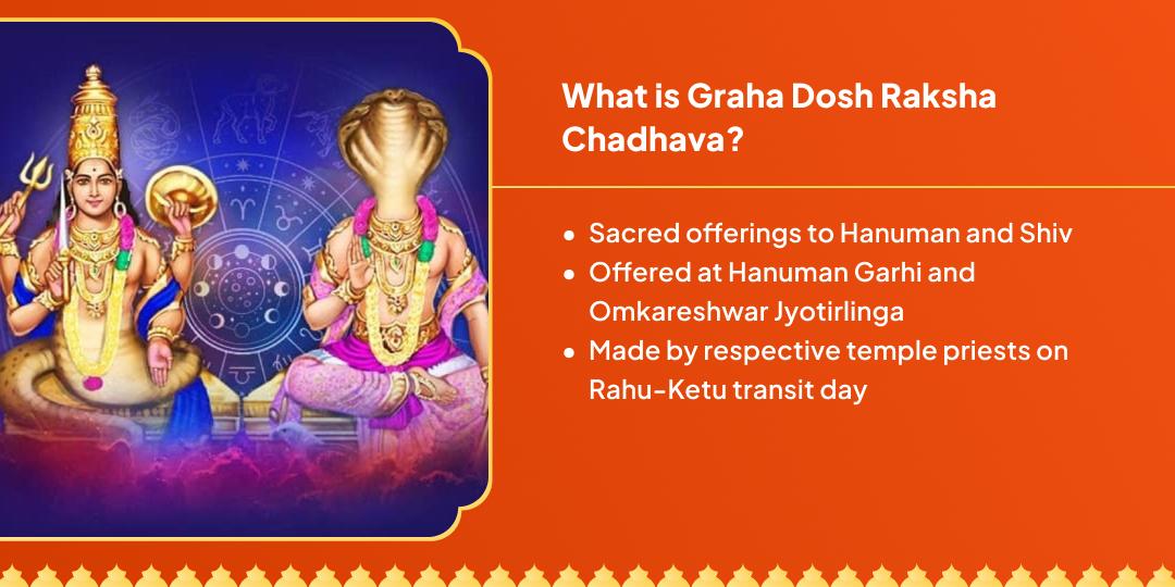 Rahu–Ketu Gochar Hanuman–Shiv Chadhava
