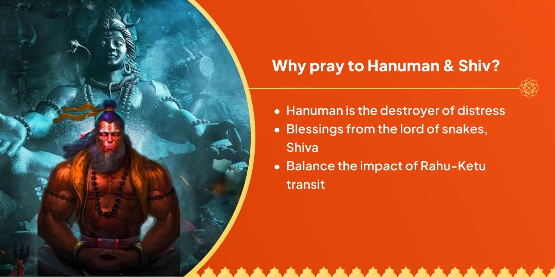 Rahu–Ketu Gochar Hanuman–Shiv Chadhava