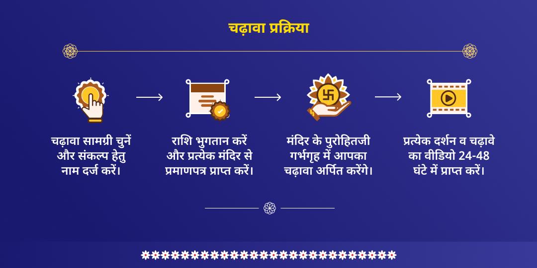 राहु-केतु गोचर शनि कृपा दोष शांति सेवा