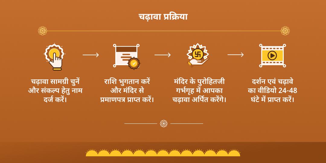वृषभ संक्रांति श्री गलता जी सूर्य मंदिर चढ़ावा 