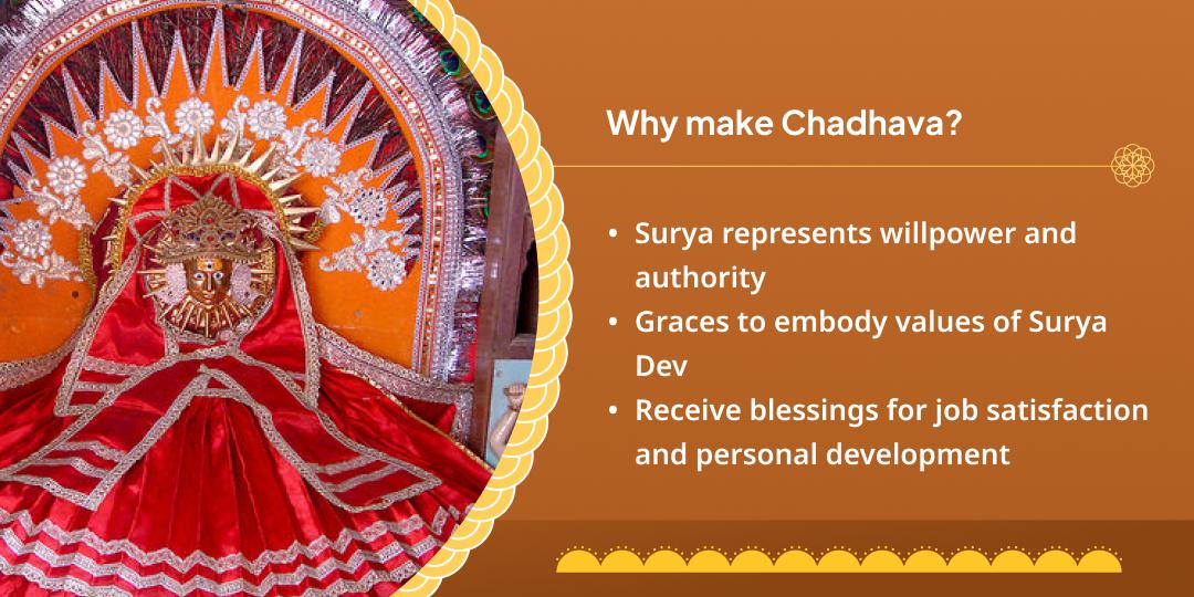 Vrishabha Sankranti Sri Galtaji Surya Mandir Chadhava