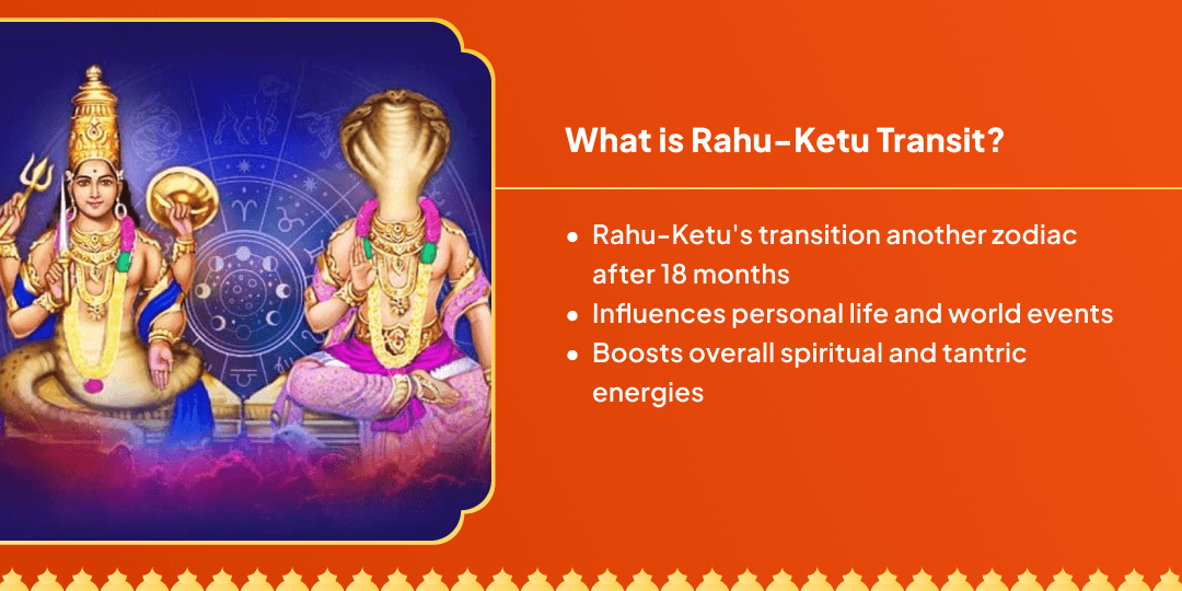 Rahu–Ketu Gochar Hanuman–Shiv Chadhava
