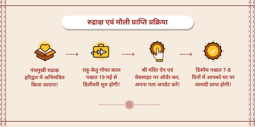 राहु-केतु शांति पंचमुखी रुद्राक्ष एवं मौली होम डिलीवरी