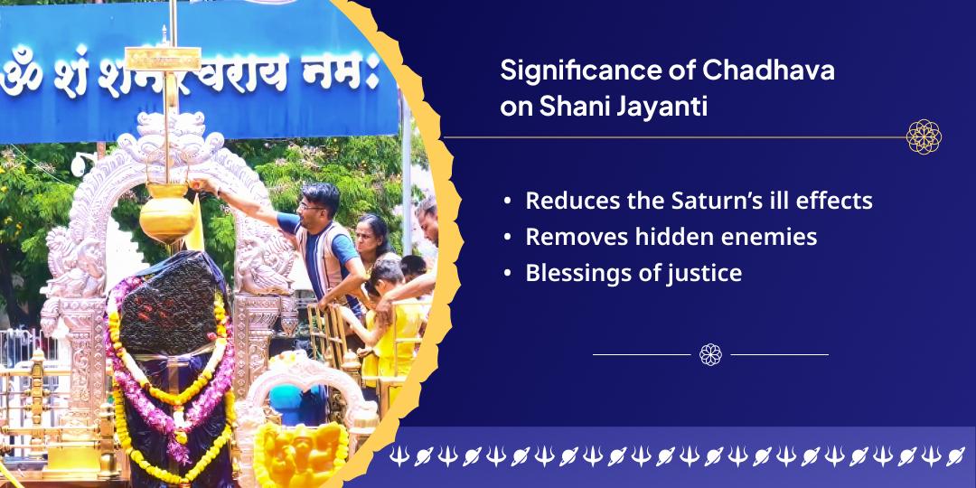 Shani Jayanti Shani Shingnapur Chadhava