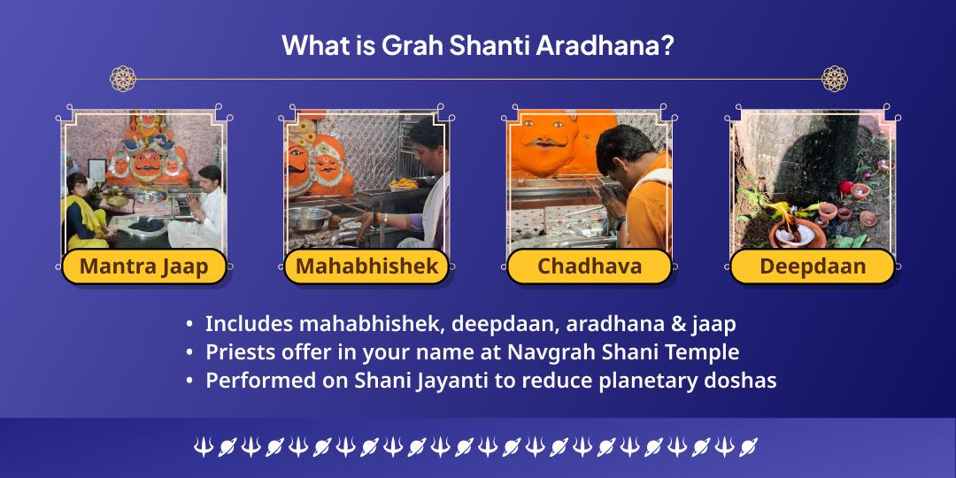 Shani Jayanti Graha Shanti Mantra–Abhishek Aaradhana