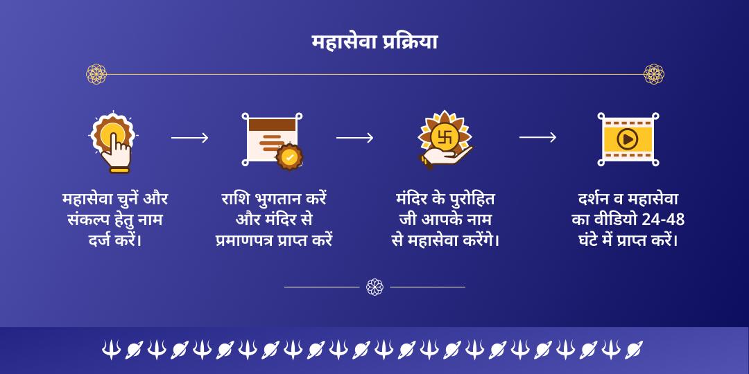 शनि जयंती ग्रह शांति आराधना