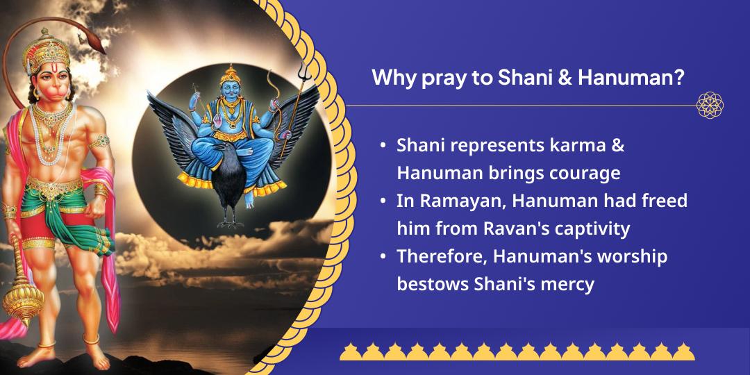 Shani Jayanti Shani Peeda Mukti Shani-Hanuman Chadhava