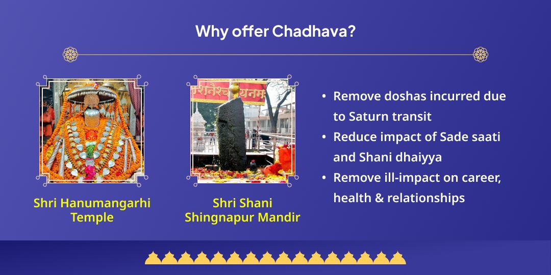 Shani Jayanti Shani Peeda Mukti Shani-Hanuman Chadhava