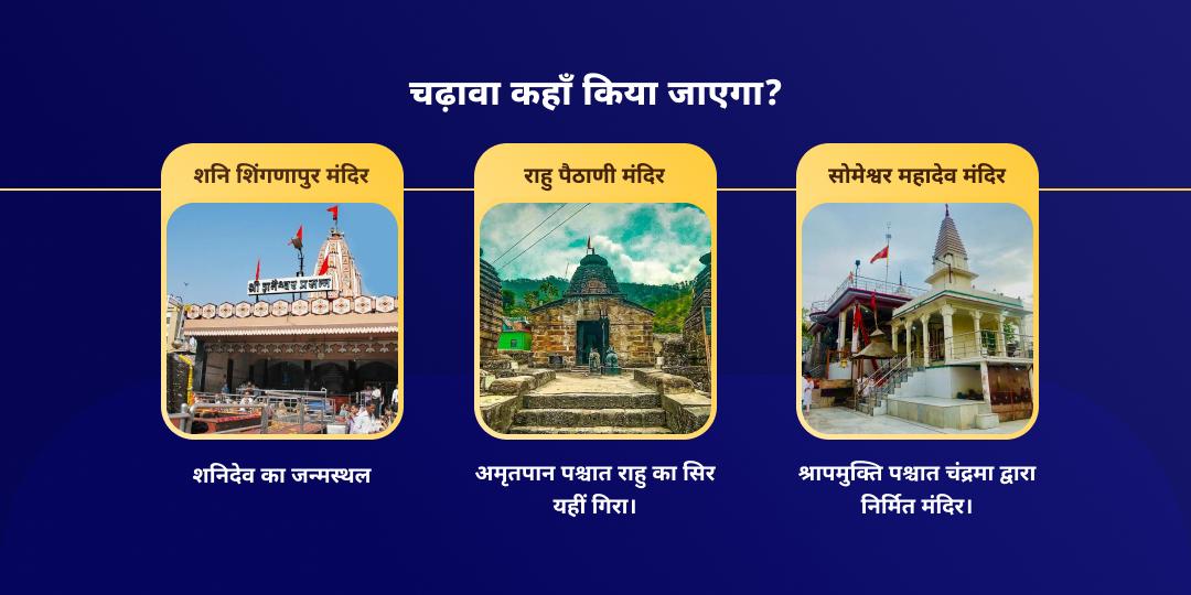 शनि जयंती नवग्रह महा शांति चढ़ावा