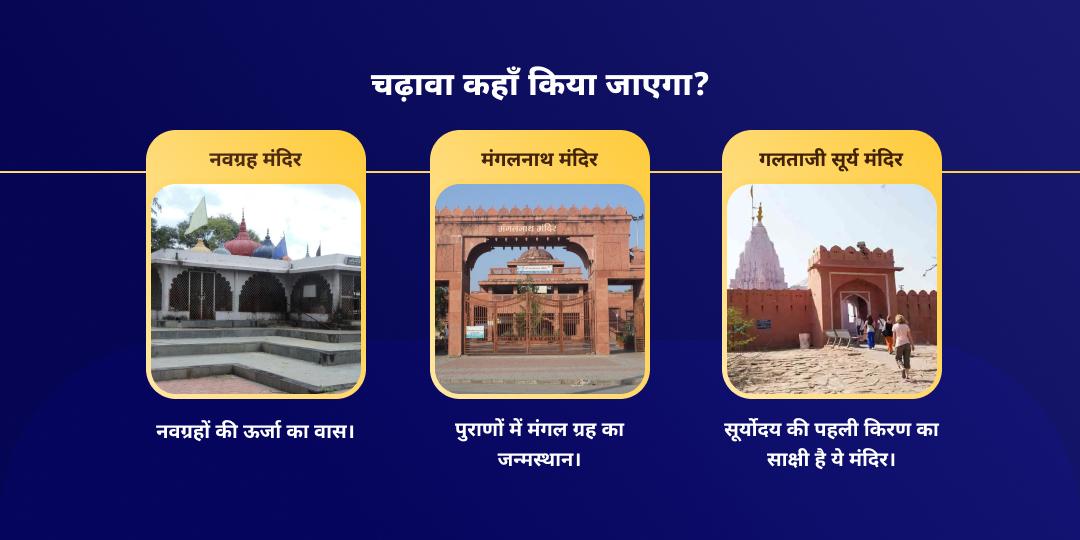 शनि जयंती नवग्रह महा शांति चढ़ावा