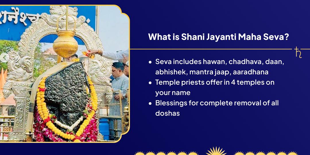 Shani Jayanti Complete Dosha Nivaran Maha Shanti Seva