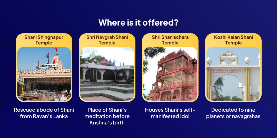 Shani Jayanti Complete Dosha Nivaran Maha Shanti Seva