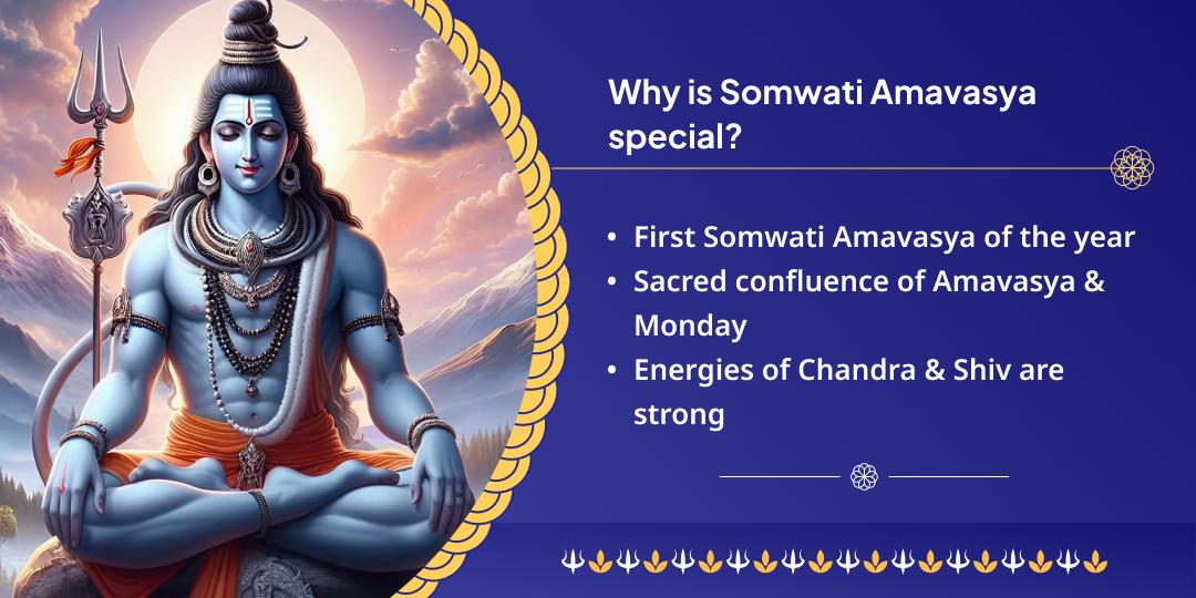 First Somwati Amavasya 4 Shiv Shakti Shivalinga Mahabhishek