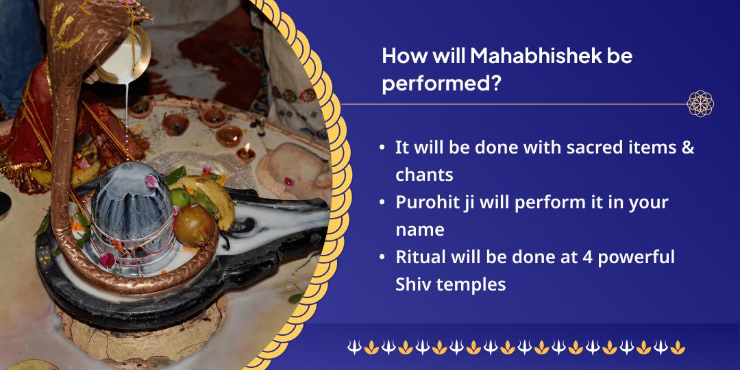 First Somwati Amavasya 4 Shiv Shakti Shivalinga Mahabhishek